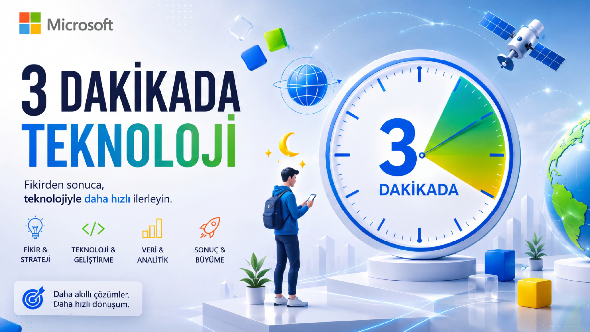 3 Dakikada Teknoloji